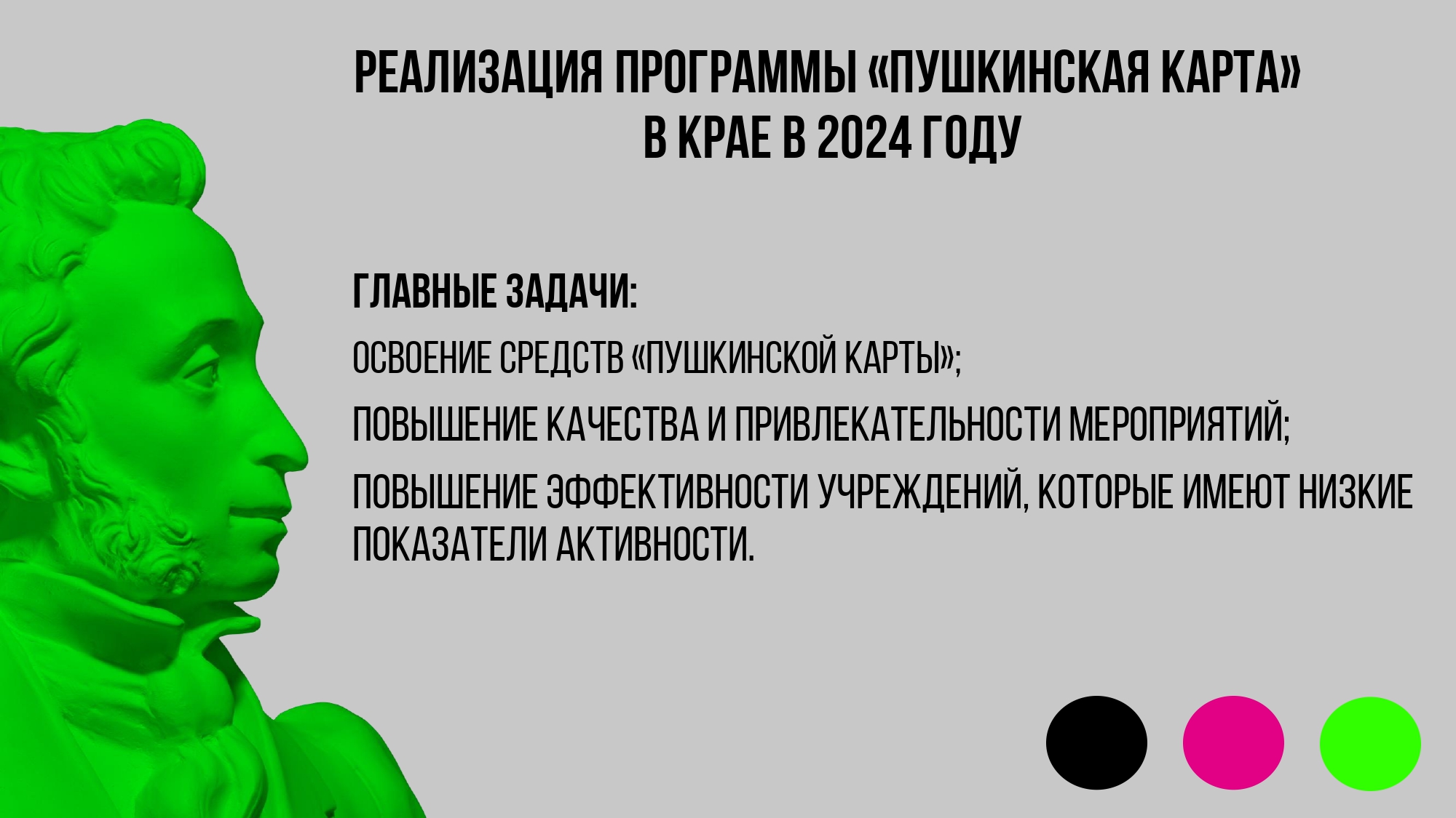 Культура24 - «Спящие карты», сетевые проекты и новый проектный офис: на  Главной коллегии обсудили «Пушкинскую карту»